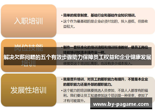 解决欠薪问题的五个有效步骤助力保障员工权益和企业健康发展