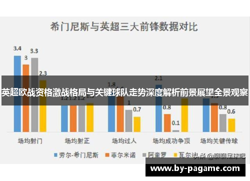 英超欧战资格激战格局与关键球队走势深度解析前景展望全景观察