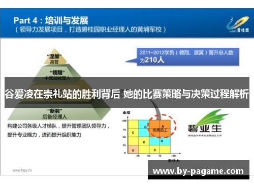 谷爱凌在崇礼站的胜利背后 她的比赛策略与决策过程解析